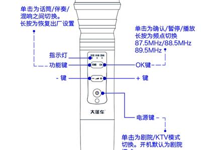 大蓬車KTV麥克風(fēng)V7使用說明